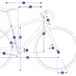 Bikefitting i ustawianie roweru Legnica