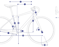 Bikefitting i ustawianie roweru Legnica